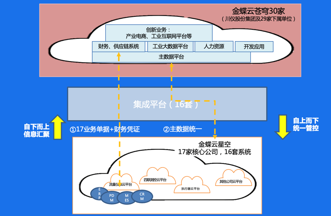 1704558229145548.png image.png