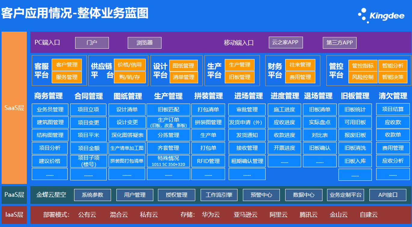 1705166889338439.png image.png