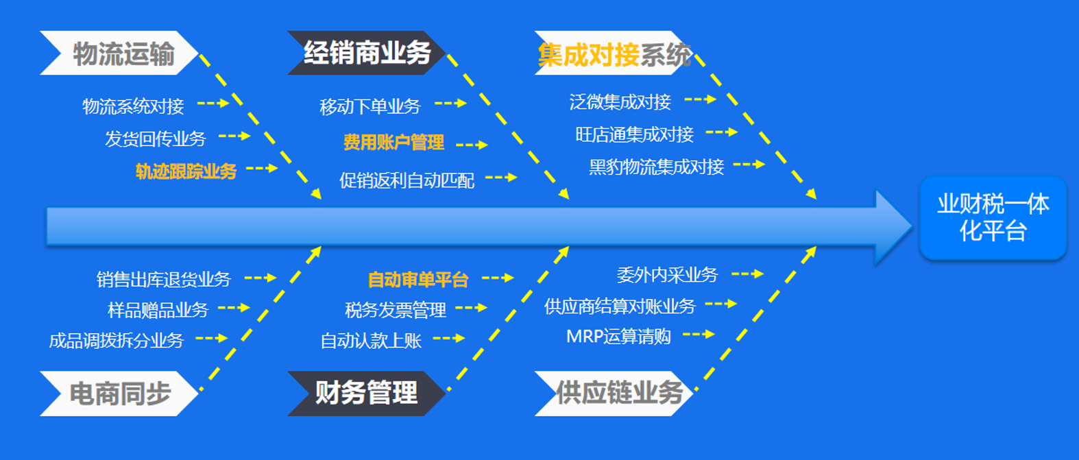 1705400309581203.png image.png