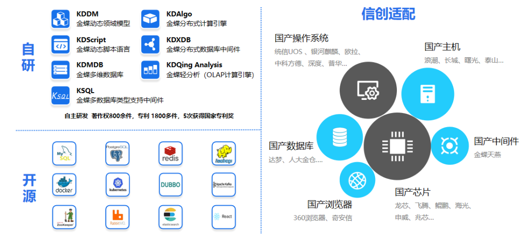 1706597084710515.png 文章图-2.png