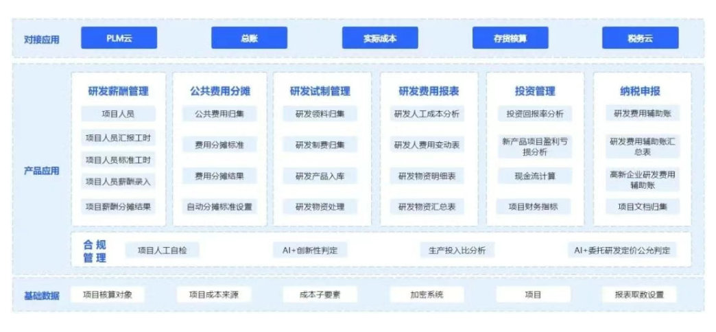 1753847144137349.png 图片.png