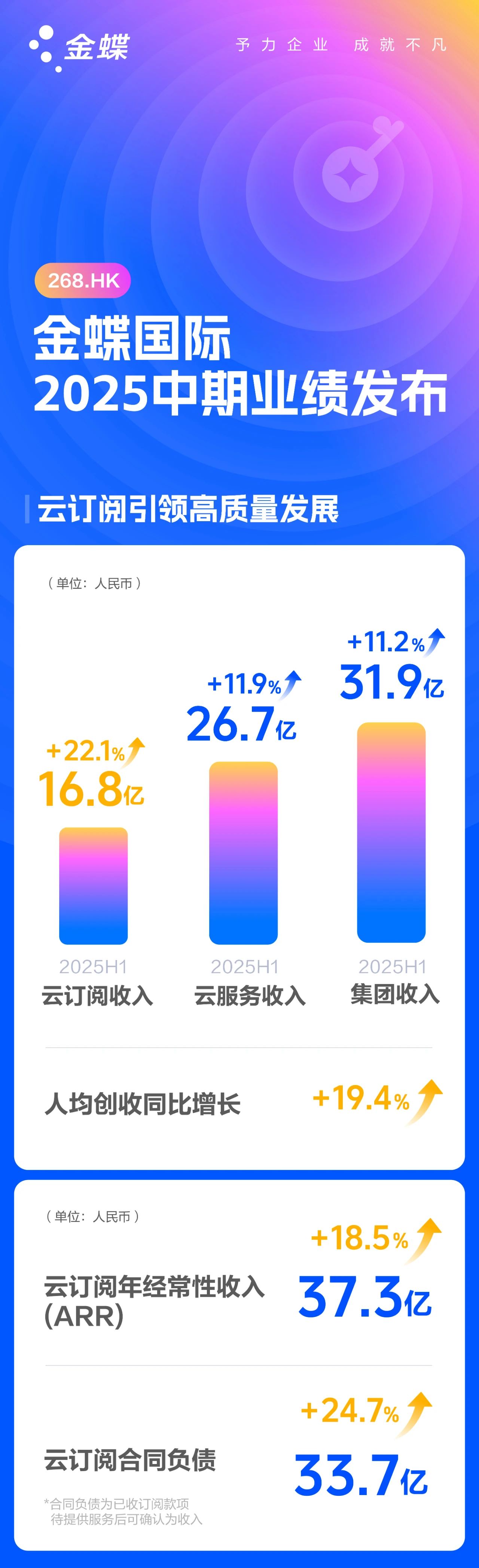 金蝶1.jpg