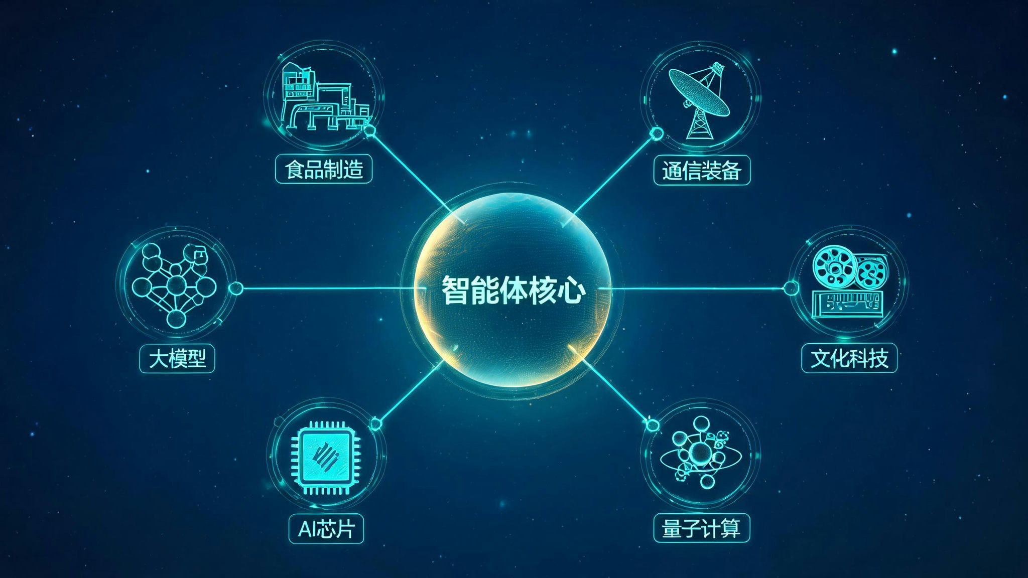 1786520054181139.jpg 06_配图_灵基生态---c0fc8a63-bd1b-4f99-8251-0e14a5021a46(1).jpg