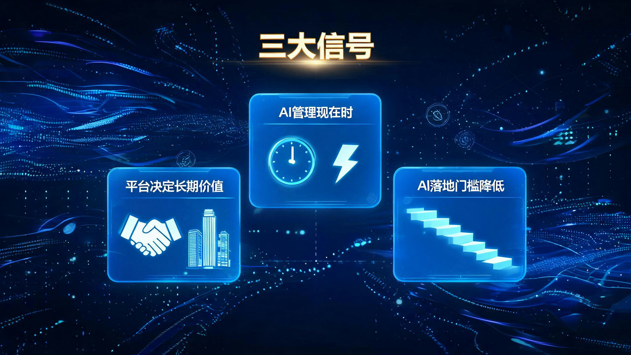 1786520075598881.jpg 07_配图_三大信号---415a81e8-239e-4277-8670-ff9c9bf641e8(1).jpg