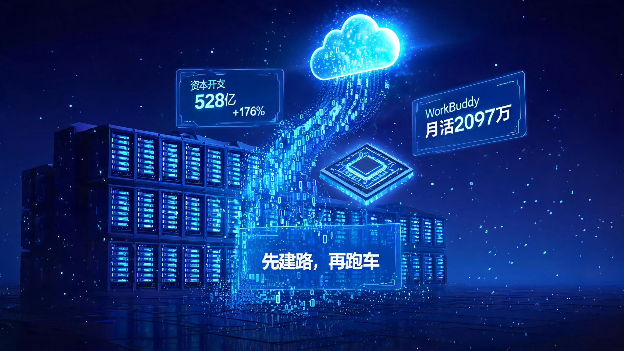1786583690607382.jpg 03_配图_腾讯528亿铺路---0a239e45-4942-4ca1-98a5-21b2c320cd93(1).jpg