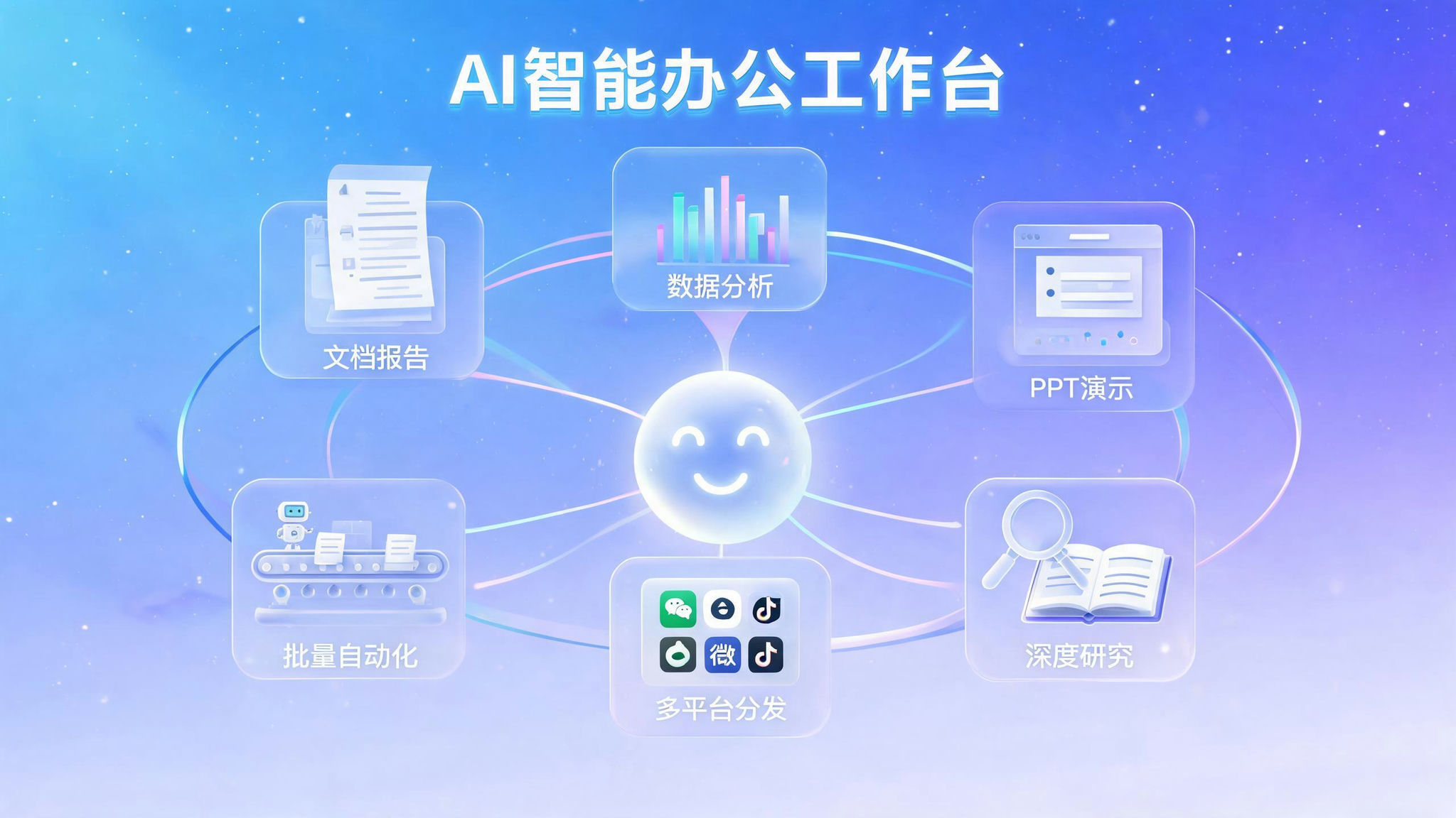 1786946262700821.jpg WorkBuddy_场景总览_20260817_v2---2a76d49e-ec0f-42e4-b551-e0b482fef18c(1).jpg