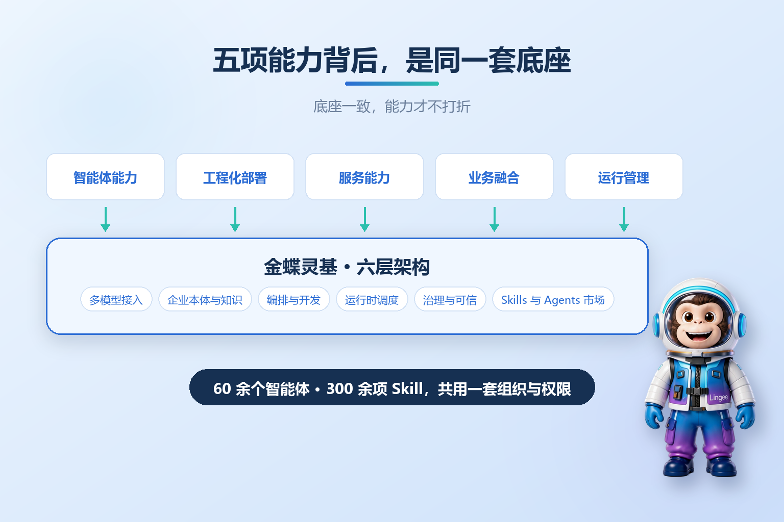 07-小标题6.png