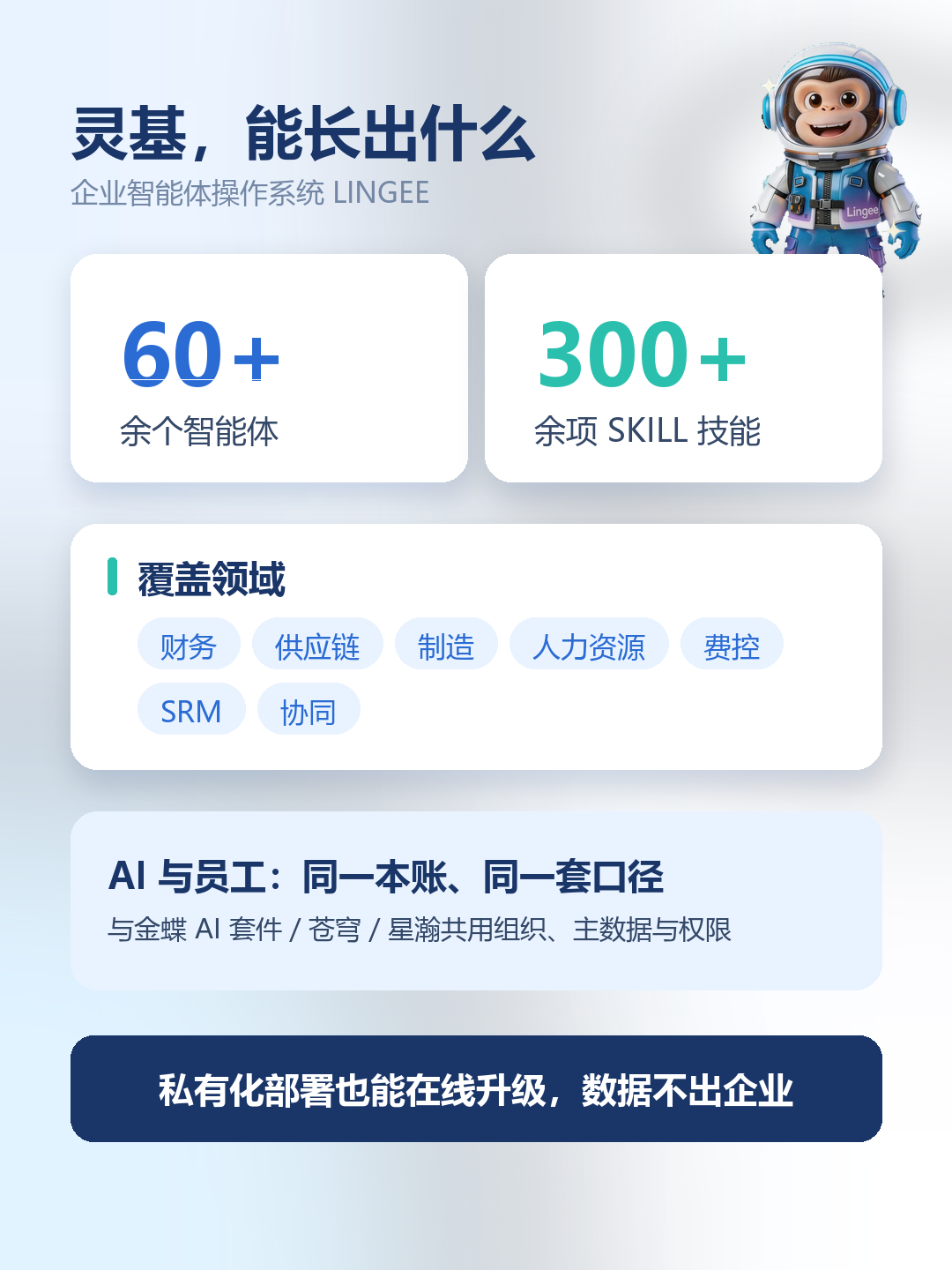 04-灵基能长出什么.png