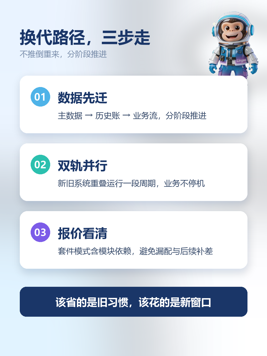06-转换路径三步走.png
