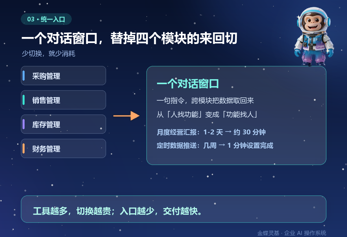 1791894678390884.png 04-小标题3.png