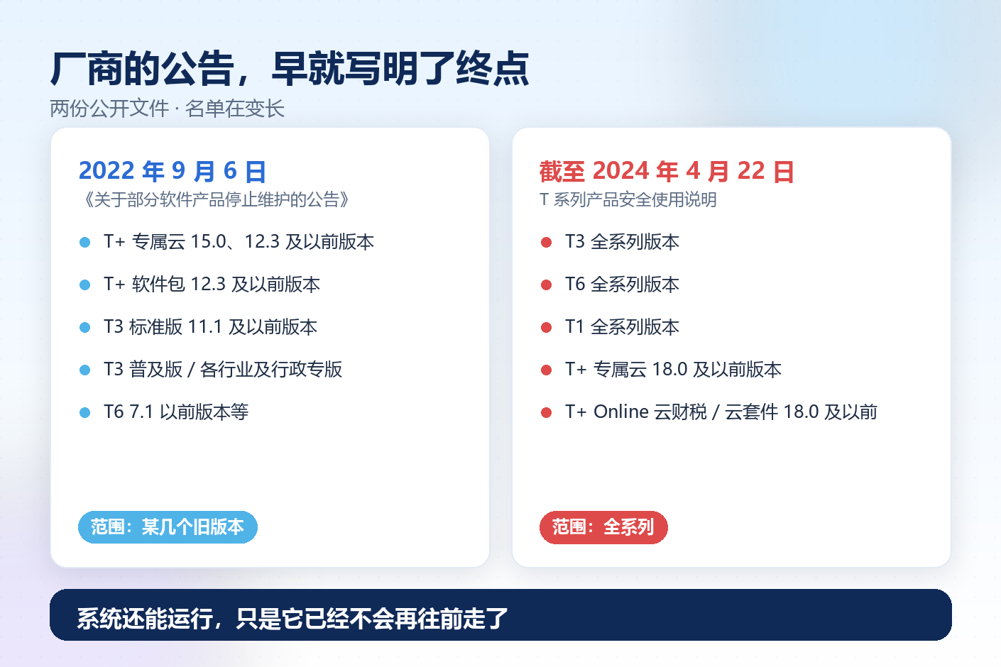 1791959077181666.png 02-一个信号-厂商公告.png