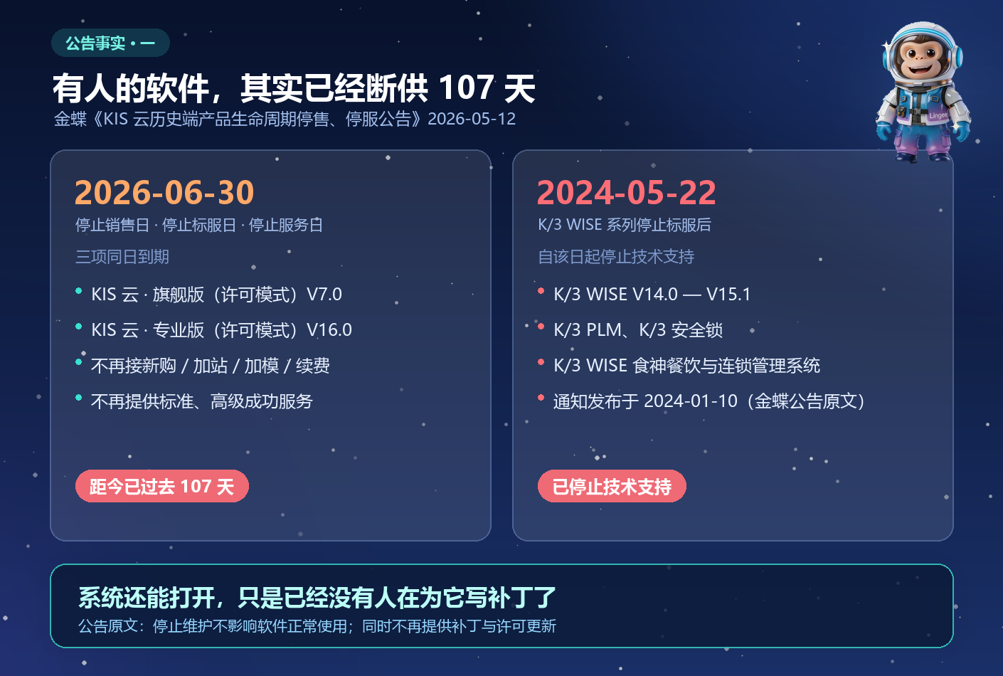 1792057399861436.png 02-断供107天.png