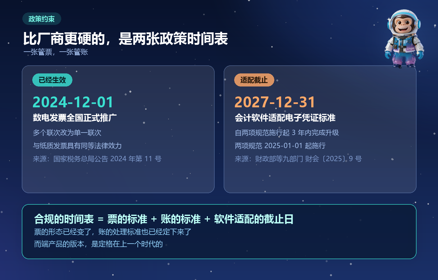 1792057430508339.png 04-两张政策时间表.png