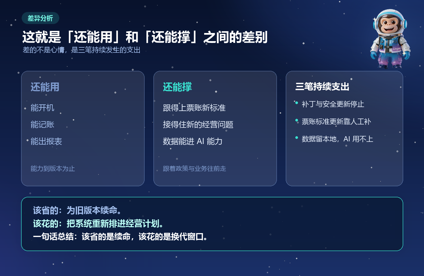 1792057519638909.png 05-能用与能撑.png